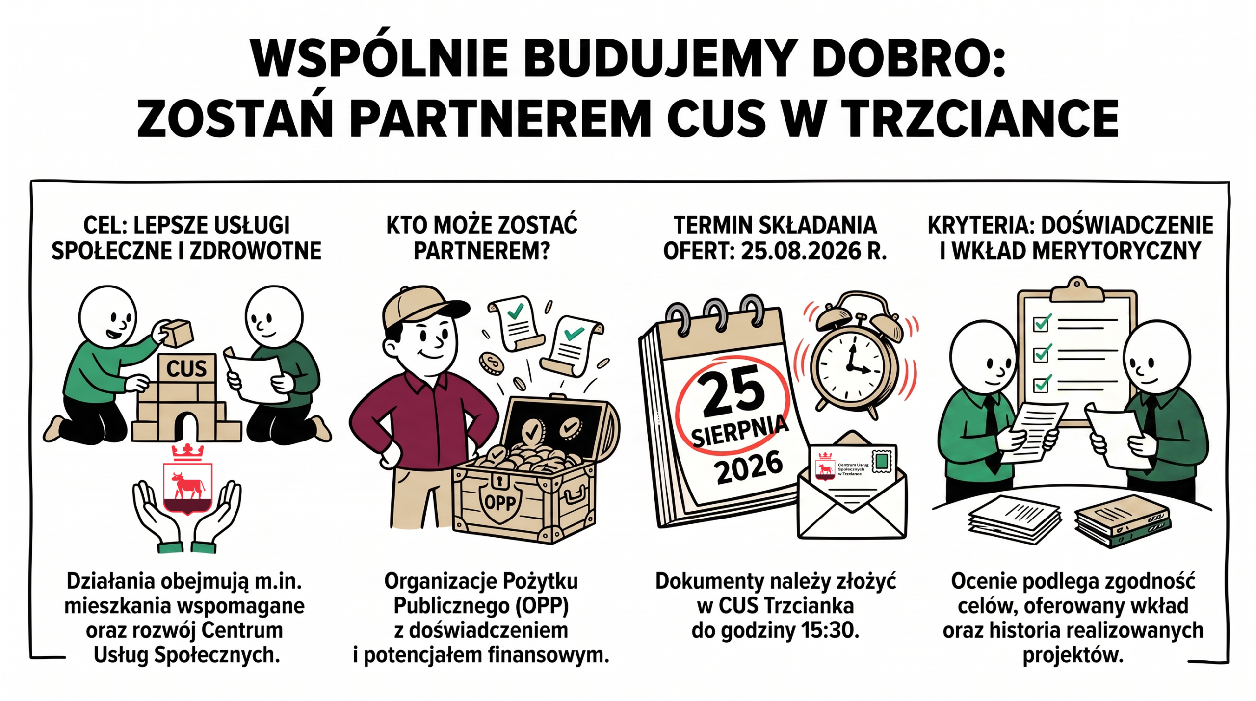 Otwarty nab&oacute;r partnera do realizacji projektu w ramach Funduszy Europejskich dla Wielkopolski 2021&ndash;2027